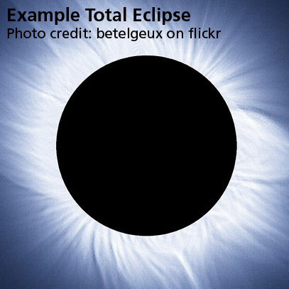 total eclipse