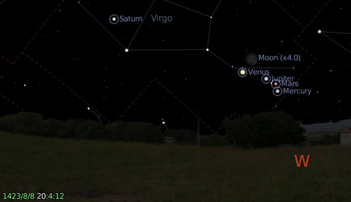 August 8, 1423 8pm - from Stellarium